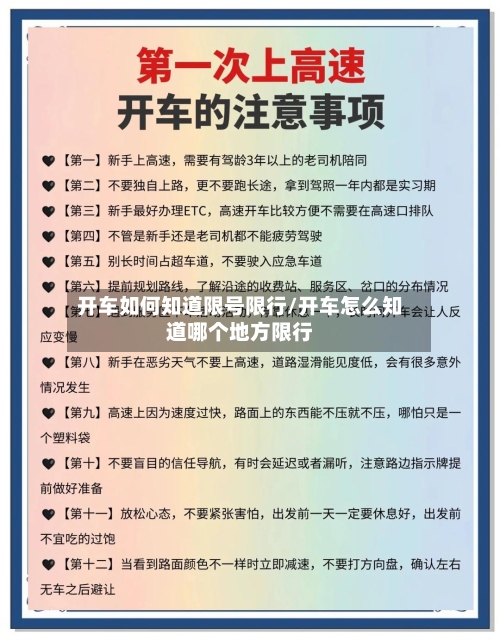 开车如何知道限号限行/开车怎么知道哪个地方限行