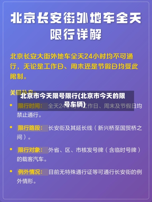 北京市今天限号限行(北京市今天的限号车辆)-第2张图片