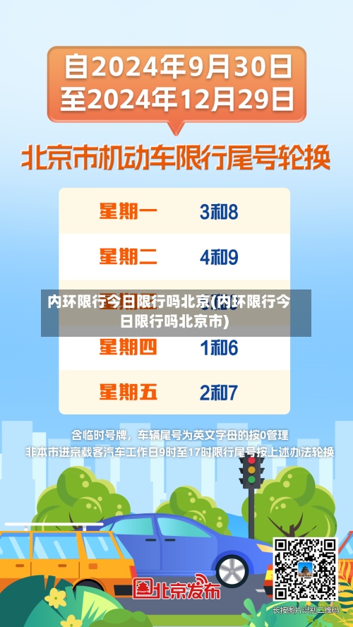 内环限行今日限行吗北京(内环限行今日限行吗北京市)