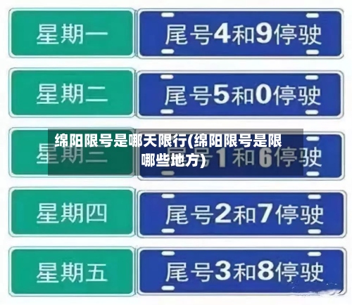 绵阳限号是哪天限行(绵阳限号是限哪些地方)