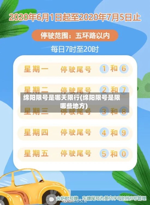 绵阳限号是哪天限行(绵阳限号是限哪些地方)-第2张图片