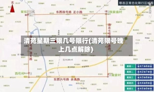 清苑星期三限几号限行(清苑限号晚上几点解除)