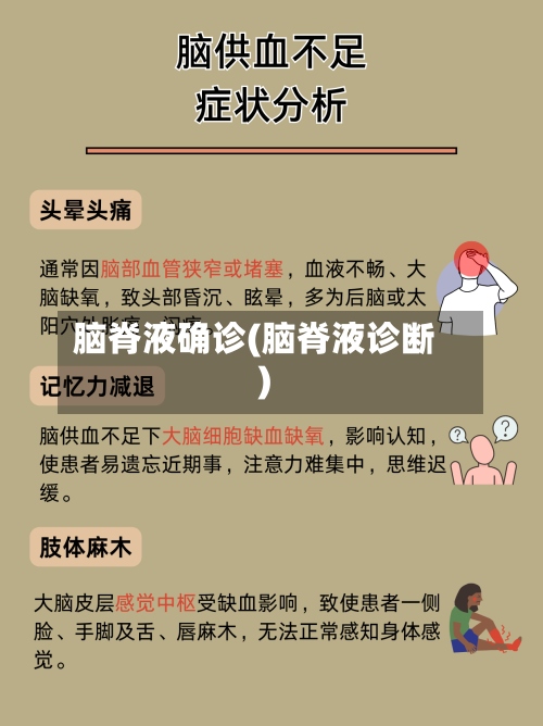 脑脊液确诊(脑脊液诊断)