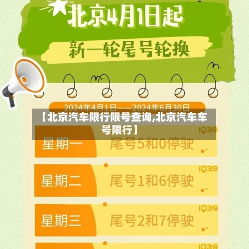 【北京汽车限行限号查询,北京汽车车号限行】