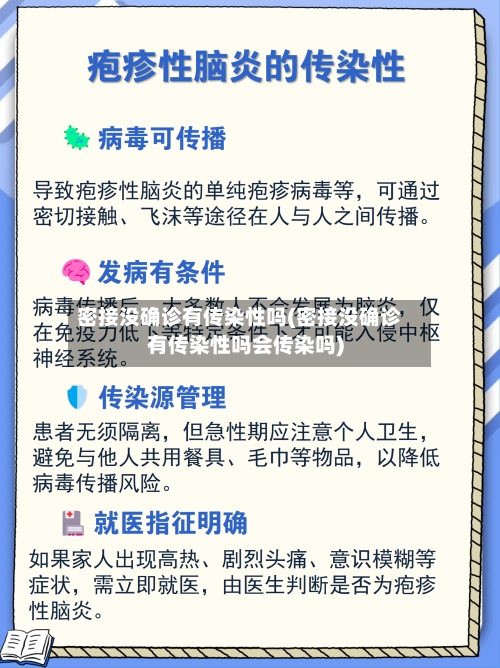 密接没确诊有传染性吗(密接没确诊有传染性吗会传染吗)