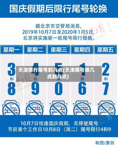 天津限行限号到几点(天津限号限几点到几点)