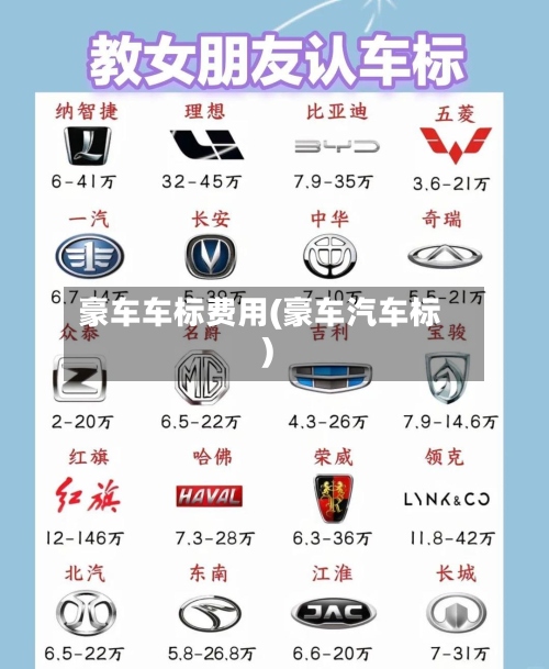 豪车车标费用(豪车汽车标)