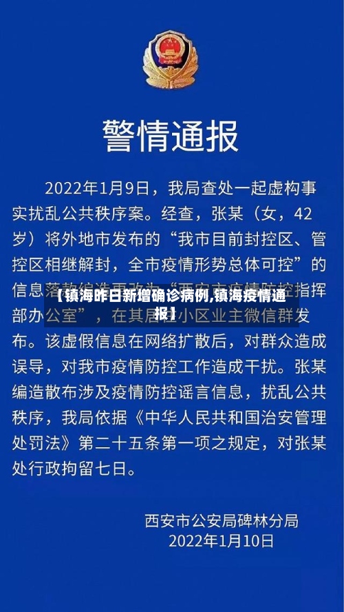 【镇海昨日新增确诊病例,镇海疫情通报】-第3张图片