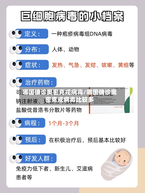 哪国确诊奥密克戎病毒/哪国确诊奥密克戎病毒比较多-第2张图片