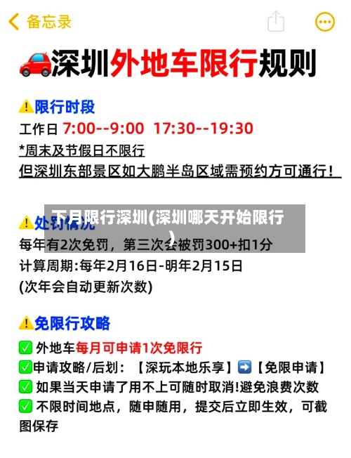 下月限行深圳(深圳哪天开始限行)