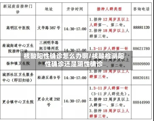 核酸阳性确诊怎么办啊/核酸检测阳性确诊还是阴性确诊