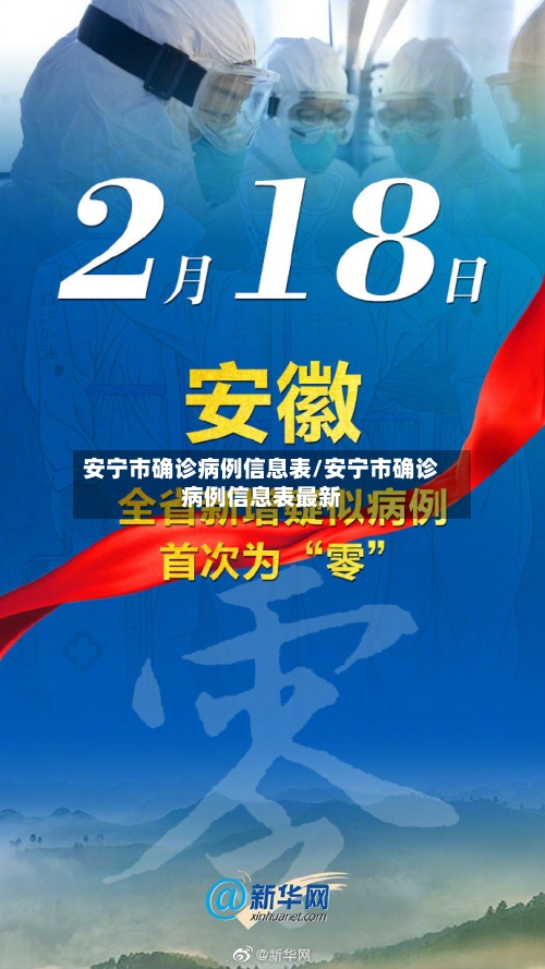 安宁市确诊病例信息表/安宁市确诊病例信息表最新