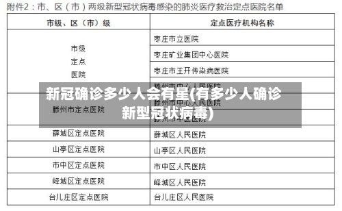 新冠确诊多少人会有星(有多少人确诊新型冠状病毒)