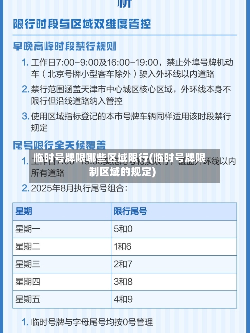 临时号牌限哪些区域限行(临时号牌限制区域的规定)-第3张图片