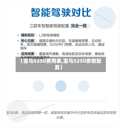 【宝马525li费用表,宝马525li参数配置】-第2张图片