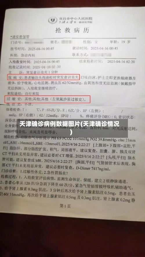 天津确诊病例数据图片(天津确诊情况)
