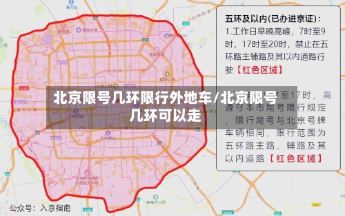 北京限号几环限行外地车/北京限号几环可以走-第3张图片
