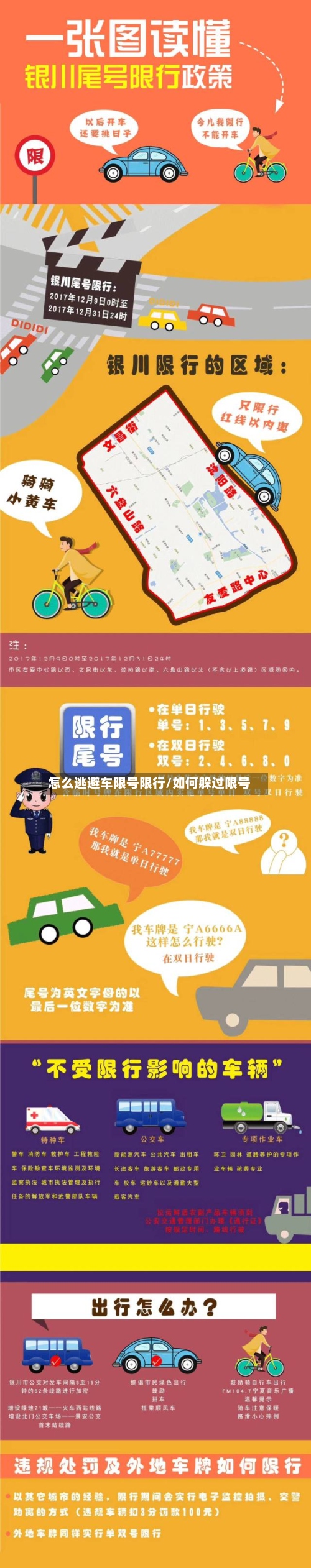 怎么逃避车限号限行/如何躲过限号