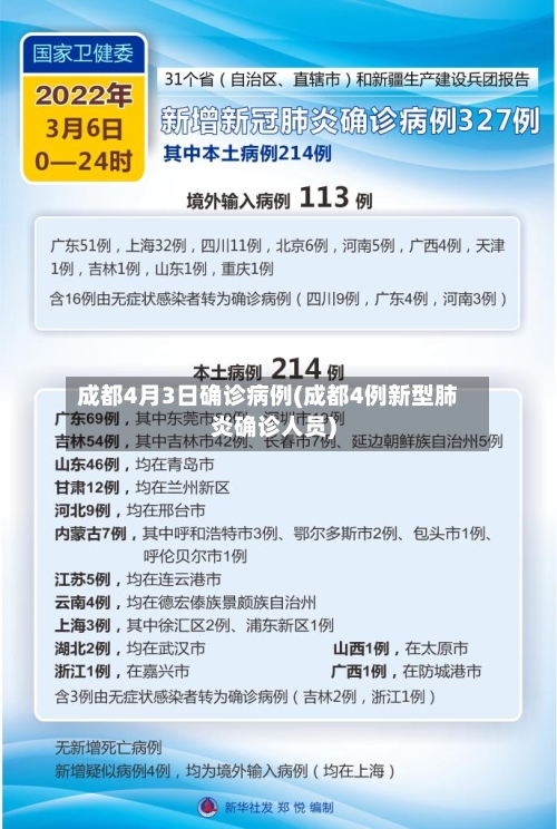 成都4月3日确诊病例(成都4例新型肺炎确诊人员)