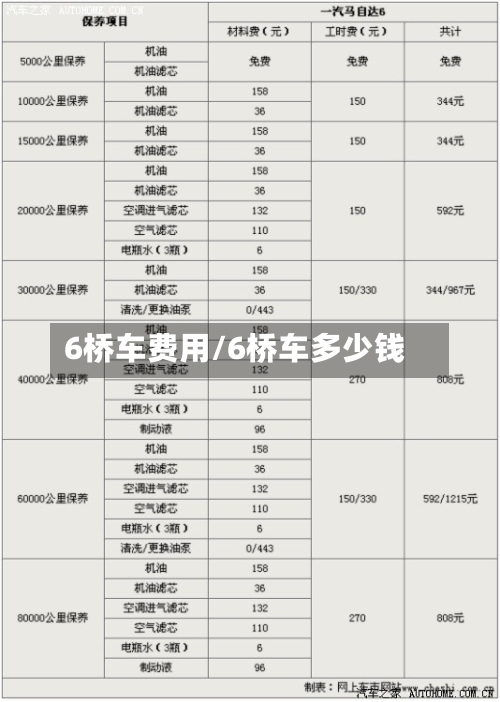 6桥车费用/6桥车多少钱-第3张图片