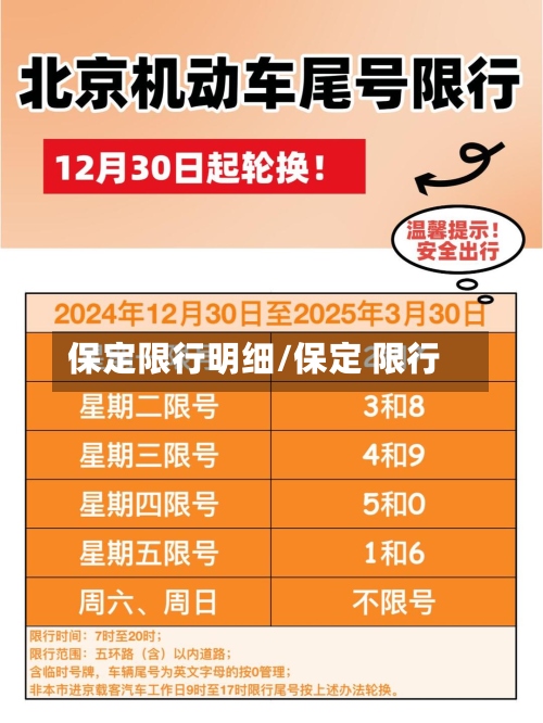 保定限行明细/保定 限行