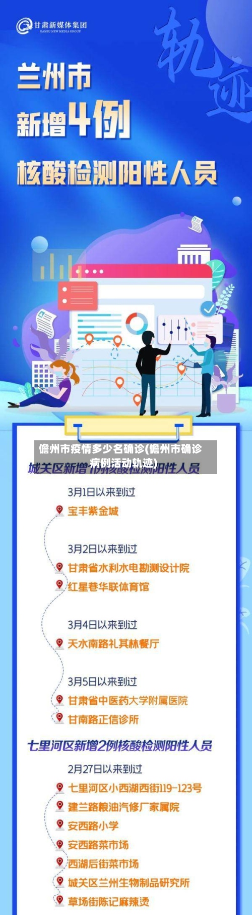 儋州市疫情多少名确诊(儋州市确诊病例活动轨迹)