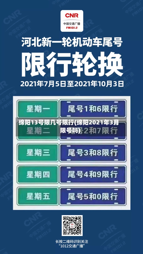 绵阳13号限几号限行(绵阳2021年3月限号吗)-第2张图片