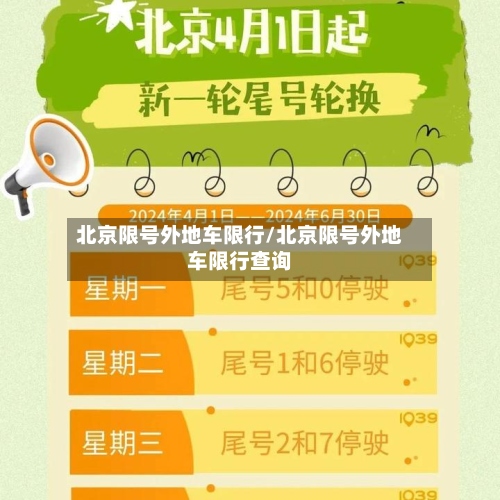 北京限号外地车限行/北京限号外地车限行查询