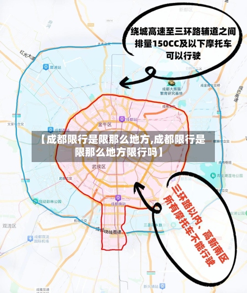 【成都限行是限那么地方,成都限行是限那么地方限行吗】-第2张图片