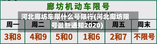 河北廊坊车限什么号限行(河北廊坊限号最新通知2020)