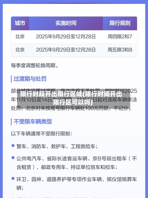 限行时段开出限行区域(限行时间开出限行区可以吗)
