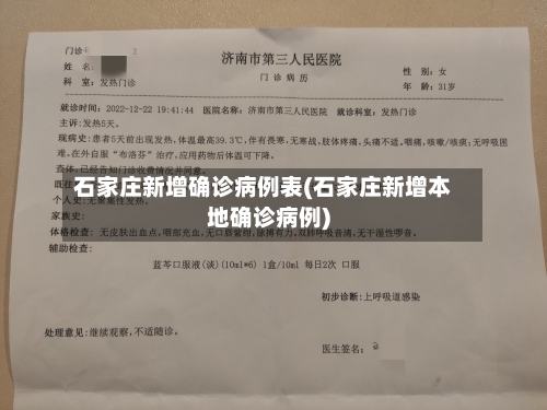 石家庄新增确诊病例表(石家庄新增本地确诊病例)