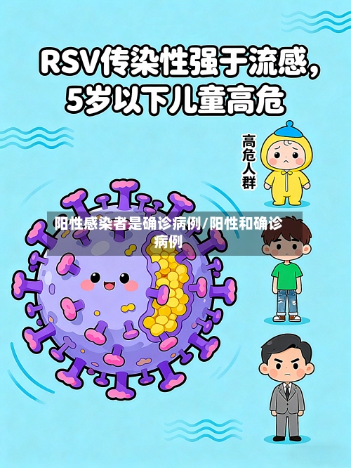 阳性感染者是确诊病例/阳性和确诊病例