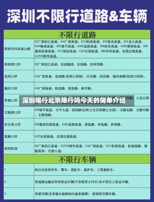 深圳限行北京限行吗今天的简单介绍