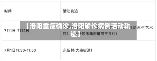 【洛阳重症确诊,洛阳确诊病例活动轨迹】