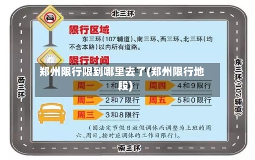 郑州限行限到哪里去了(郑州限行地段)-第2张图片