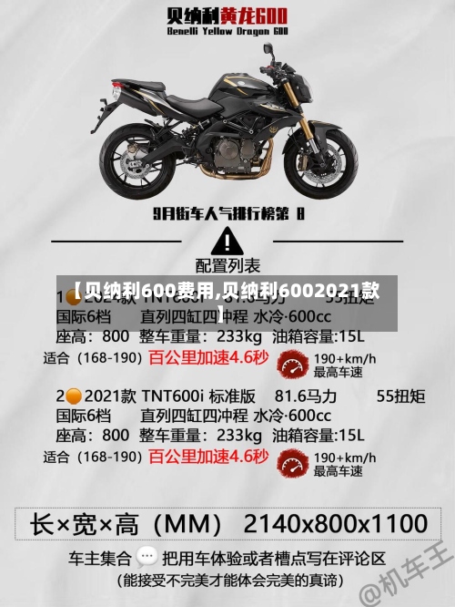 【贝纳利600费用,贝纳利6002021款】
