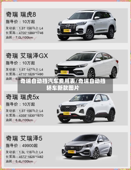 奇瑞自动挡汽车费用表/奇瑞自动挡轿车新款图片-第2张图片