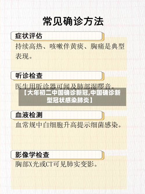 【大年初二中国确诊新冠,中国确诊新型冠状感染肺炎】-第3张图片