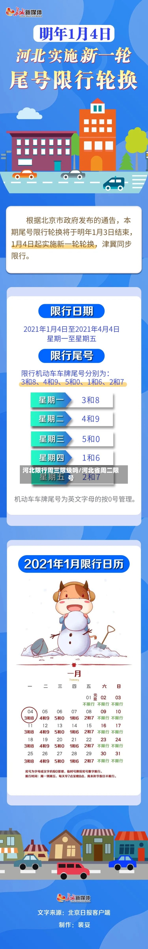 河北限行周三限级吗/河北省周二限号