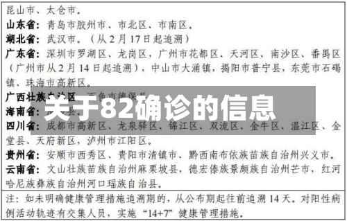 关于82确诊的信息-第3张图片