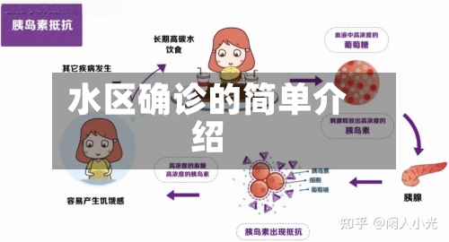 水区确诊的简单介绍