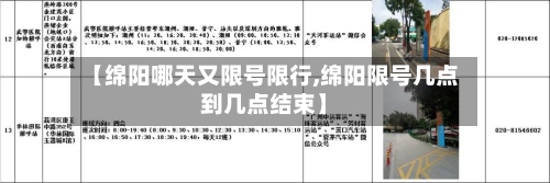【绵阳哪天又限号限行,绵阳限号几点到几点结束】