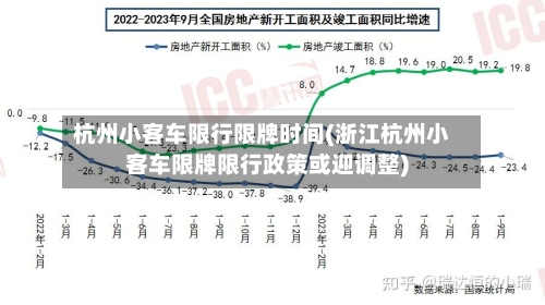 杭州小客车限行限牌时间(浙江杭州小客车限牌限行政策或迎调整)-第2张图片