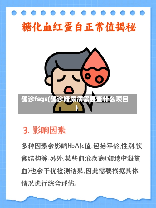 确诊fsgs(确诊糖尿病需要查什么项目)