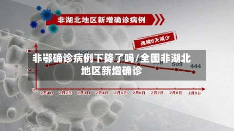 非鄂确诊病例下降了吗/全国非湖北地区新增确诊-第2张图片