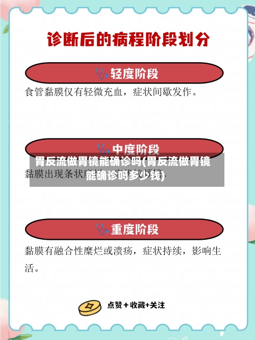 胃反流做胃镜能确诊吗(胃反流做胃镜能确诊吗多少钱)