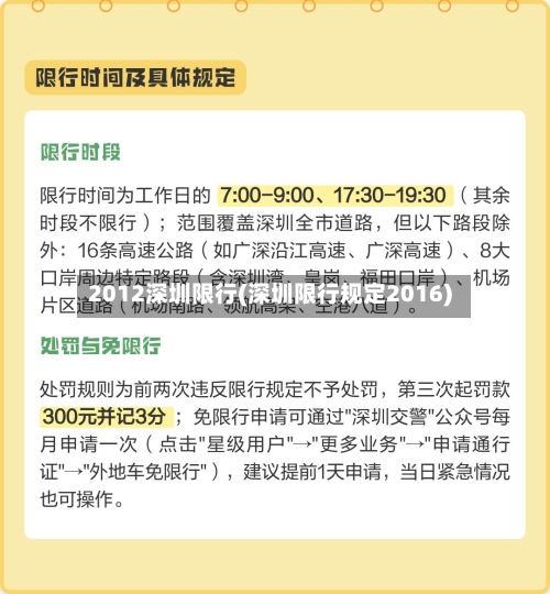 2012深圳限行(深圳限行规定2016)