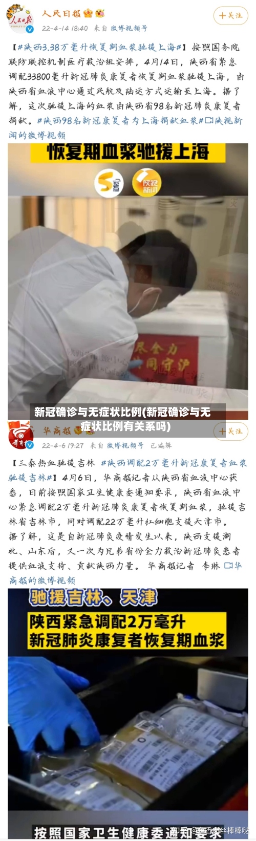 新冠确诊与无症状比例(新冠确诊与无症状比例有关系吗)-第2张图片