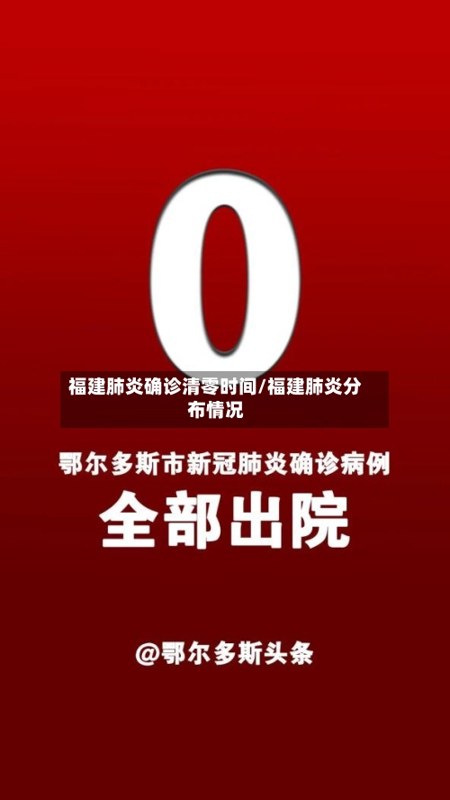 福建肺炎确诊清零时间/福建肺炎分布情况
